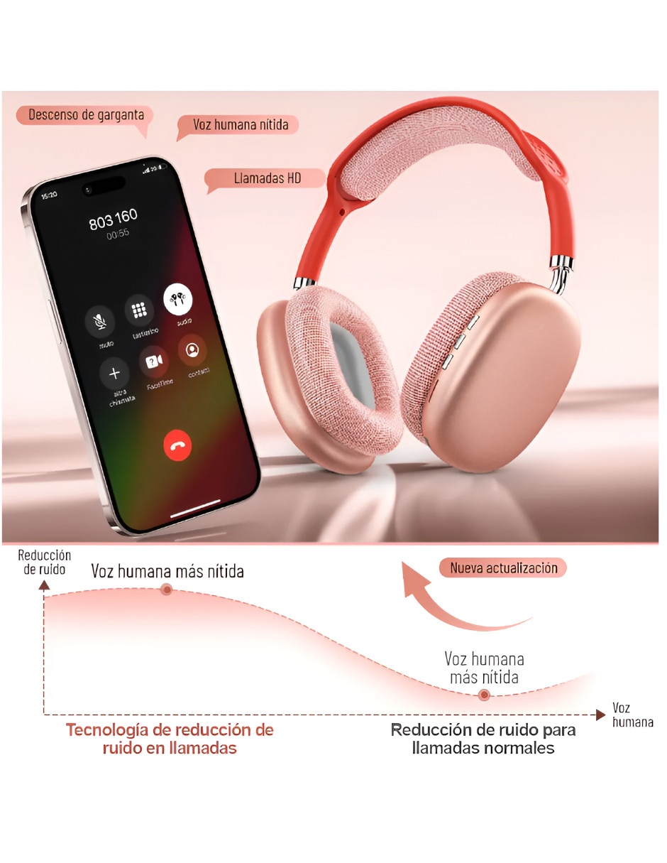 Audífonos Over-Ear XTLLAR14222 inalámbricos con cancelación de ruido 2