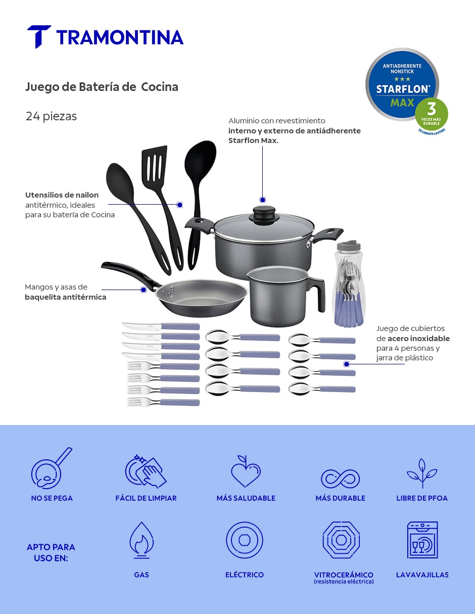 Batería de cocina Tramontina 27899501 de aluminio antiadherente Starflon Max 24 piezas
