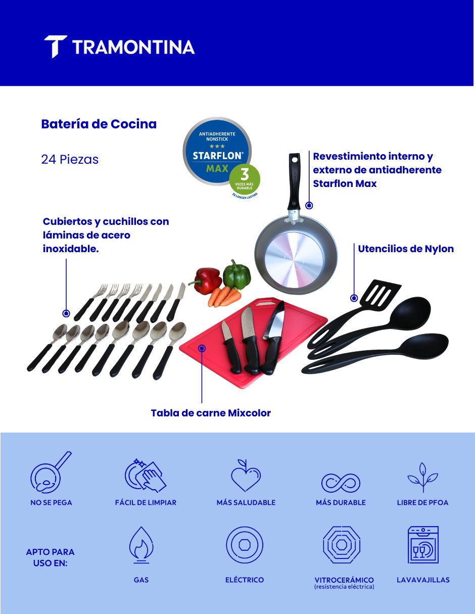 Kit de cocina portátil de 24 piezas 2