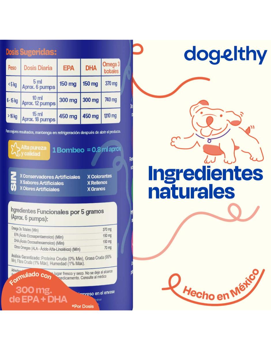 Omegas dogelthy