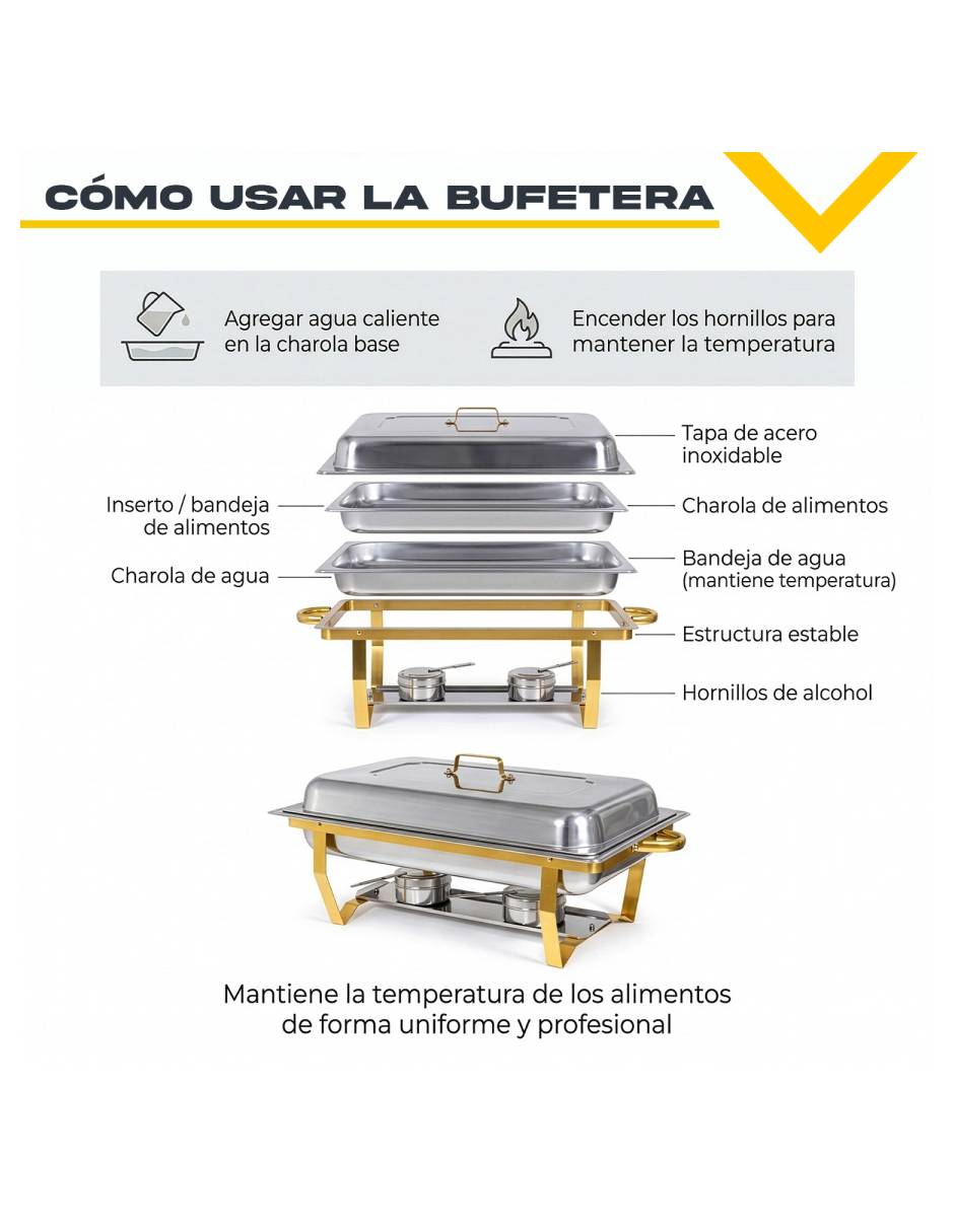 Chafer bufetera de acero inoxidable 4 compartimentos 4