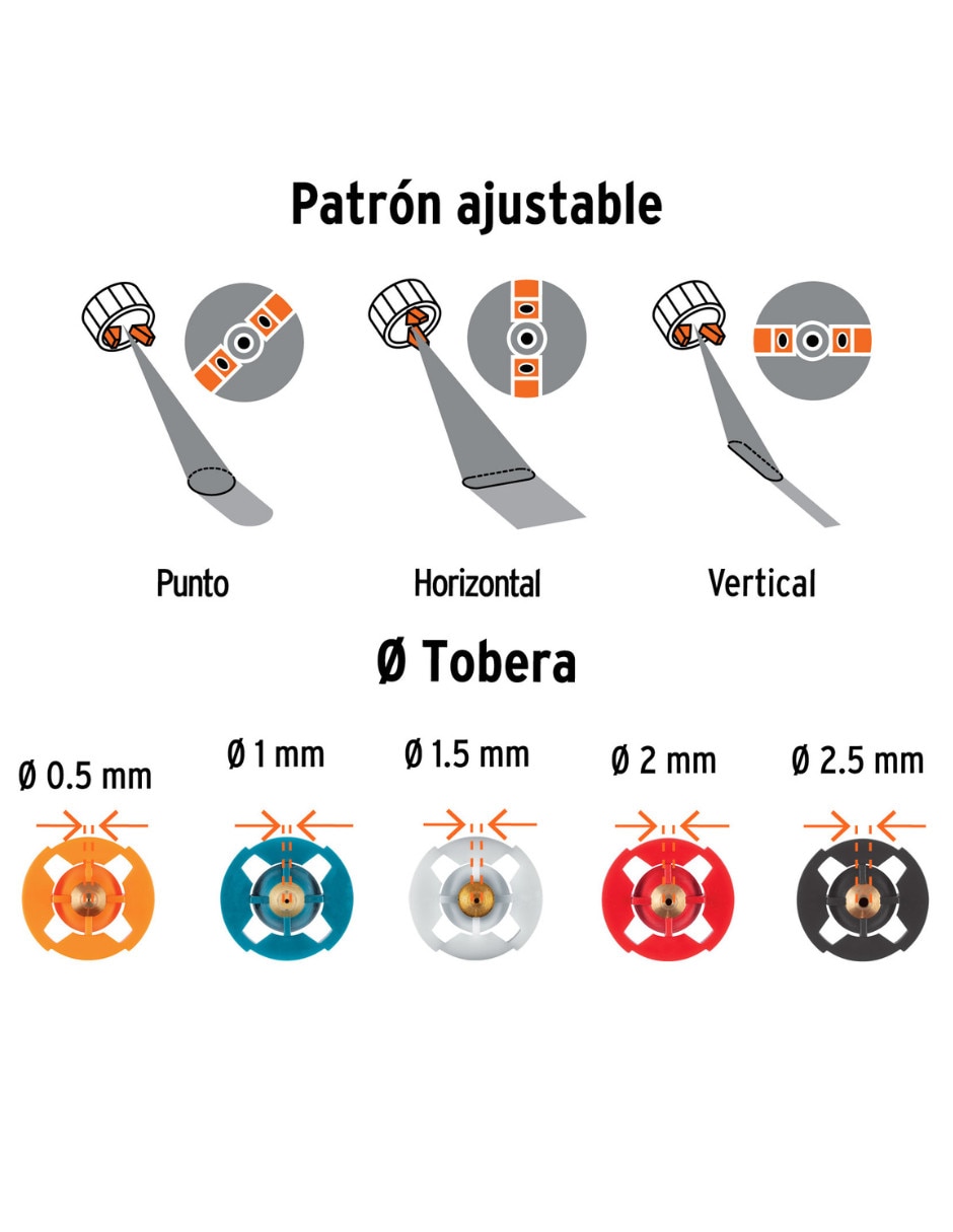 Pistola para pintar Truper