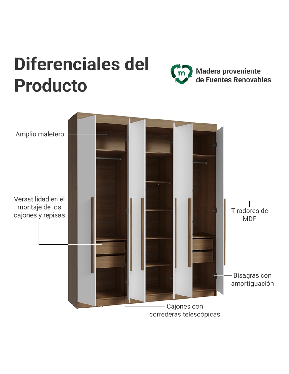 Ropero armable Madesa Venus 1106J34GL2 de MDP