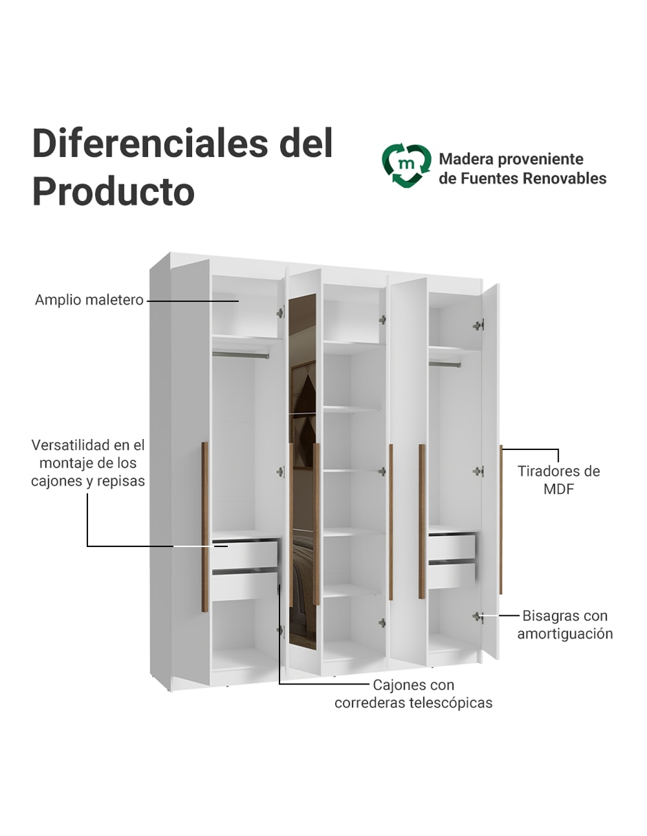 Ropero armable Madesa Venus 1106J52E4GL1 de MDP