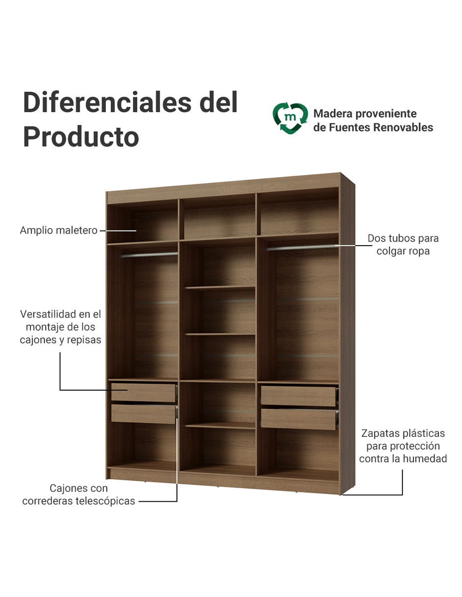 Ropero armable Madesa Venus 11065ZCL4GL1 de MDP