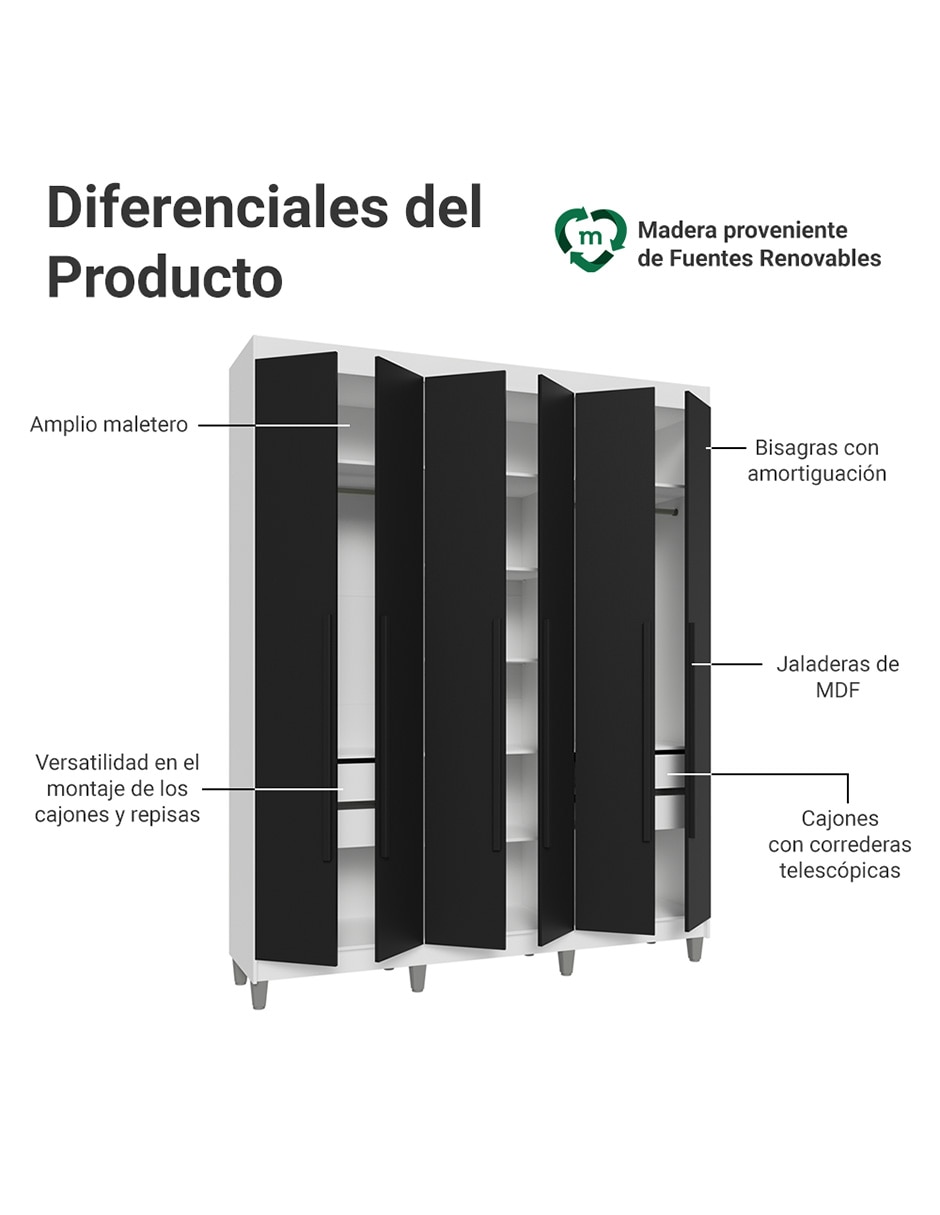 Ropero armable Madesa Venus 1106K84GL1CP de MDP
