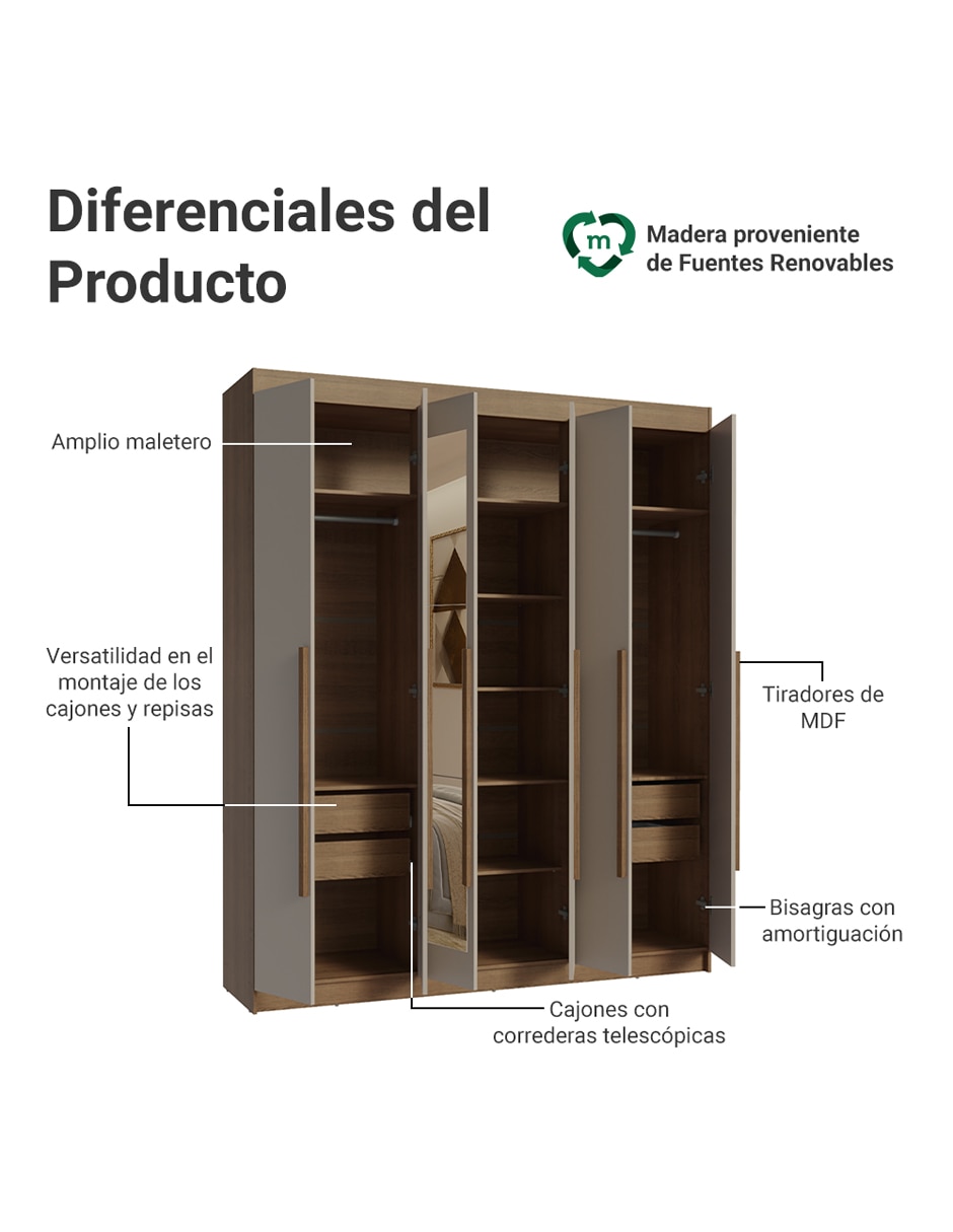 Ropero armable Madesa Venus 1106K92E4GL3 de MDP
