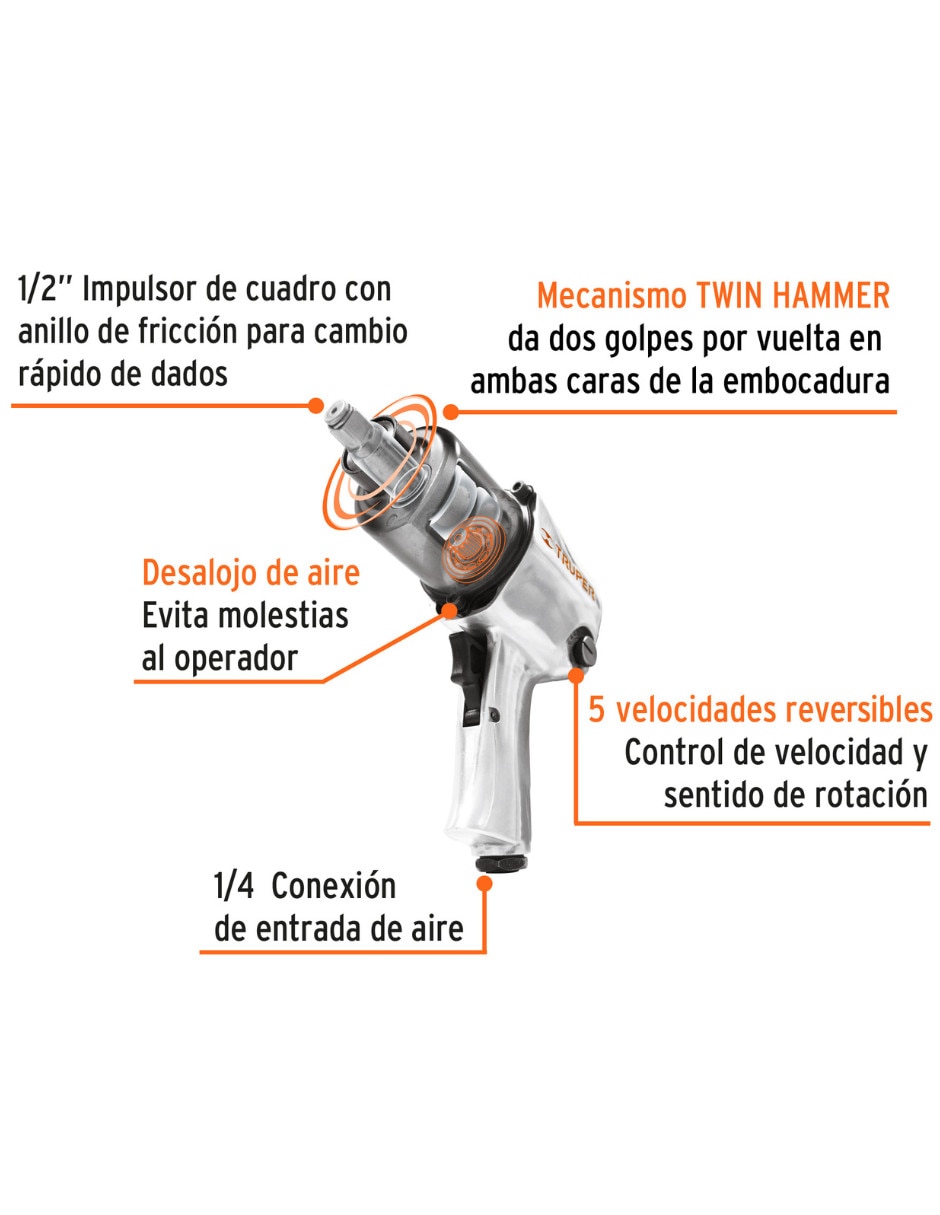 tpn 2