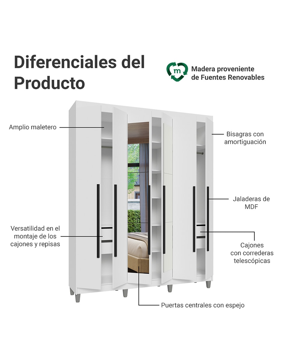 Ropero armable Venus 1106K52E4GL1CP de MDP 3