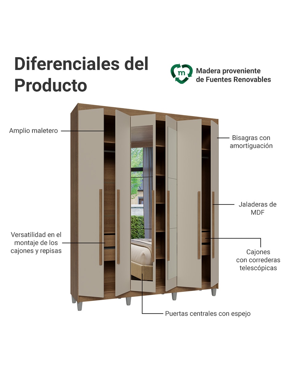 Ropero armable Venus 1106K92E4GL1CP de MDP 3