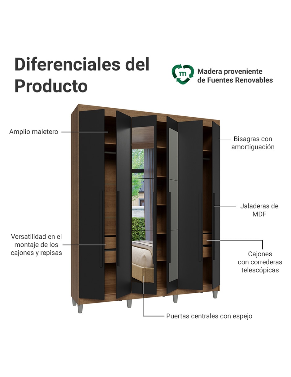 Ropero armable Venus 1106L32E4GL1CP de MDP 3