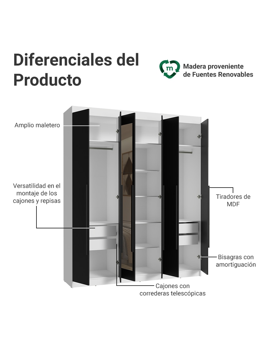 Ropero armable Madesa Venus 1106K82E4GL3 de MDP