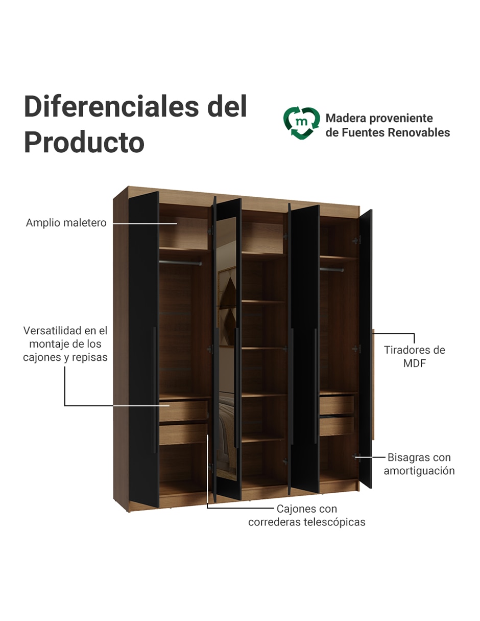 Ropero armable Venus 1106L32E4GL3 de MDP 3