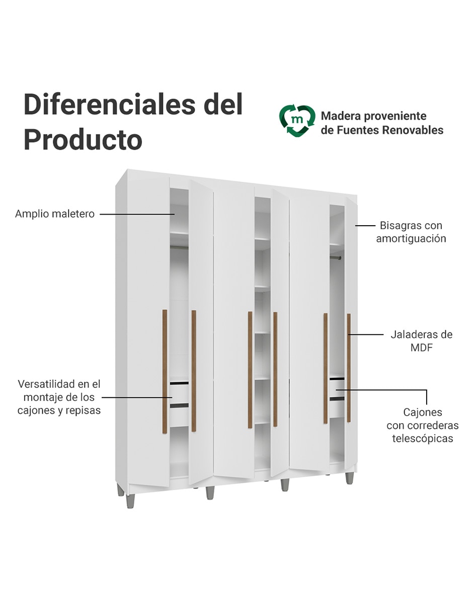 Ropero armable Venus 1106J54GL3CP de MDP 2