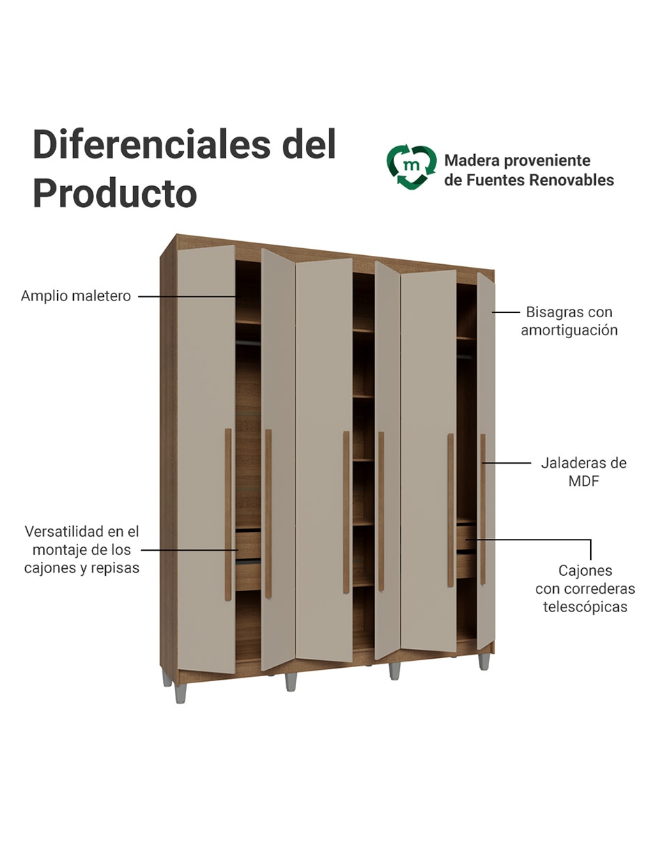 Ropero armable Venus 1106K94GL1CP de MDP 2