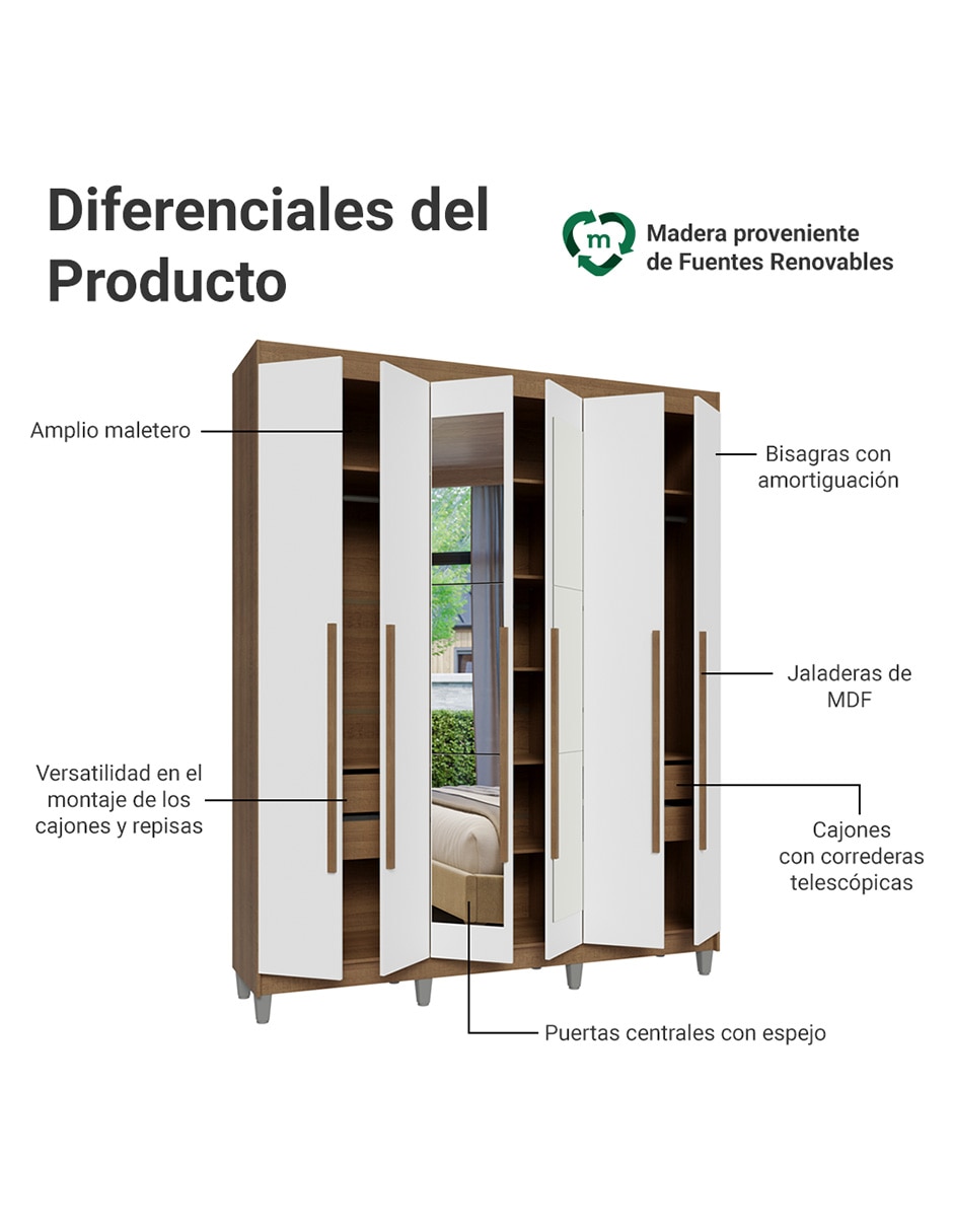 Ropero armable Madesa Venus 1106J32E4GL1CP de MDP
