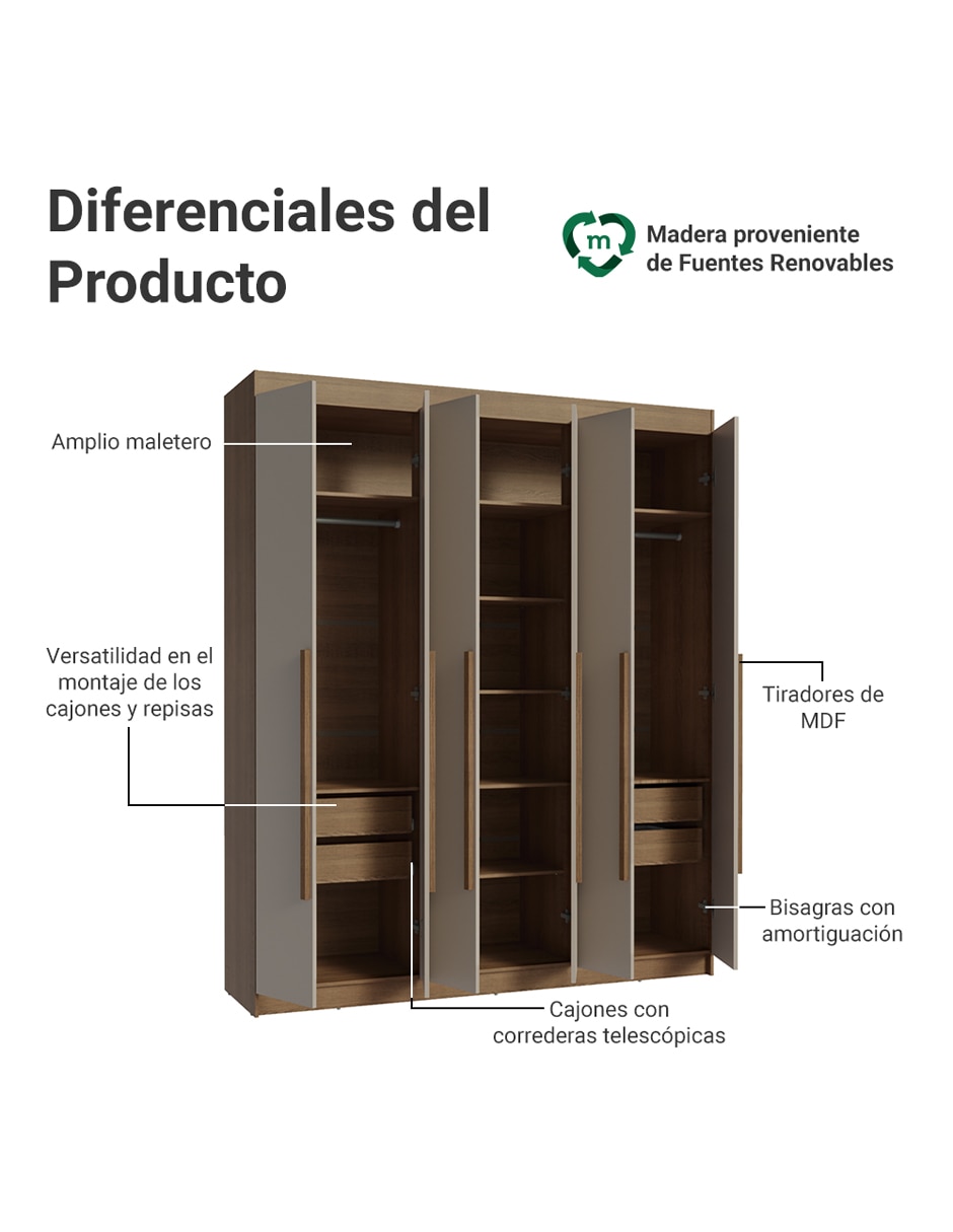 Ropero armable Madesa Venus de MDP
