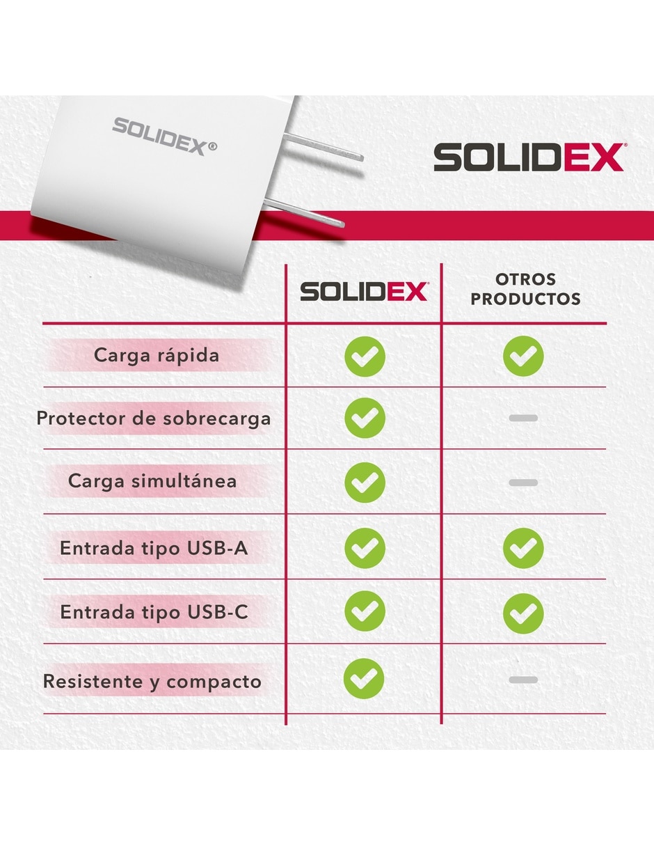 Adaptador de corriente 4
