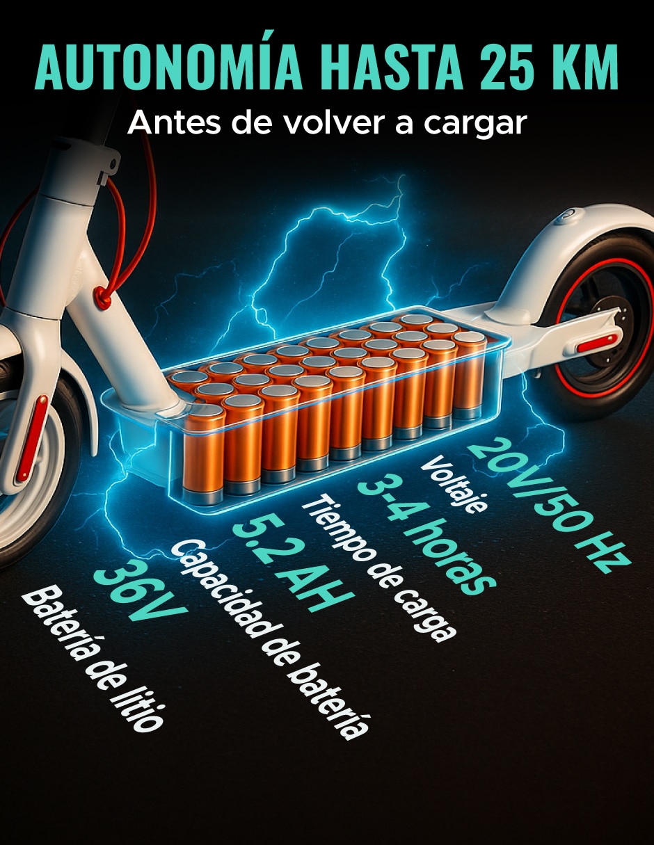 Scooter eléctrico 2025 8