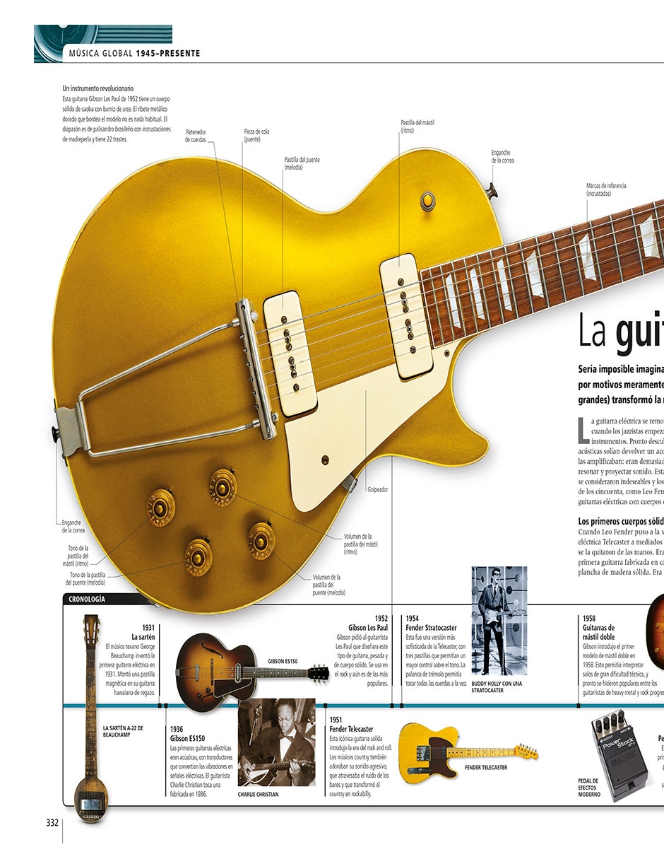 Libro Música: La Historia Visual Definitiva de Dk 3