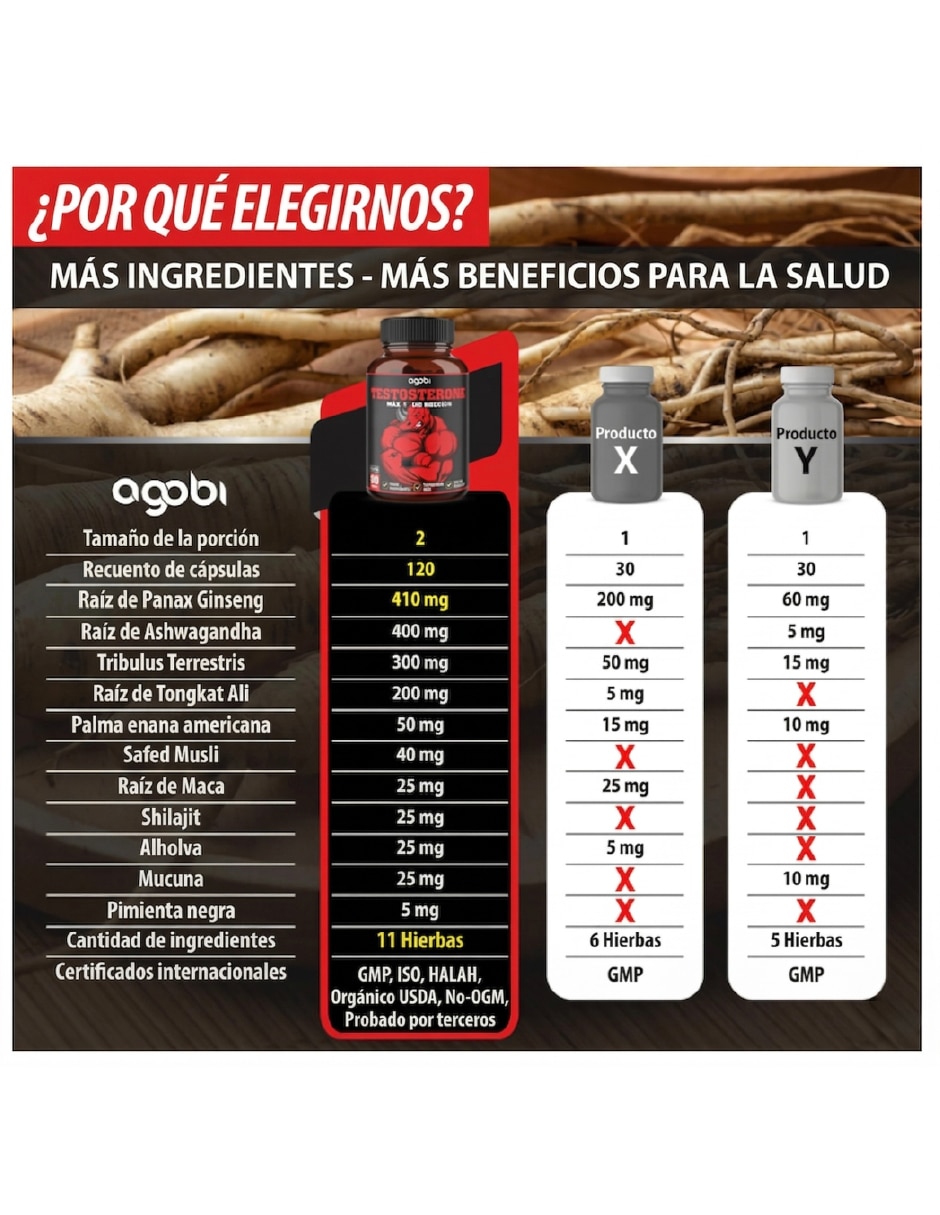 Testosterona 11 en 1 Fuerza Y Energía Masculina AGOBI de 120 cápsulas