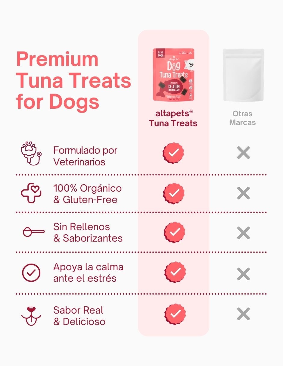 Altapets de atÏn para perro etapa todas las etapas contenido individual