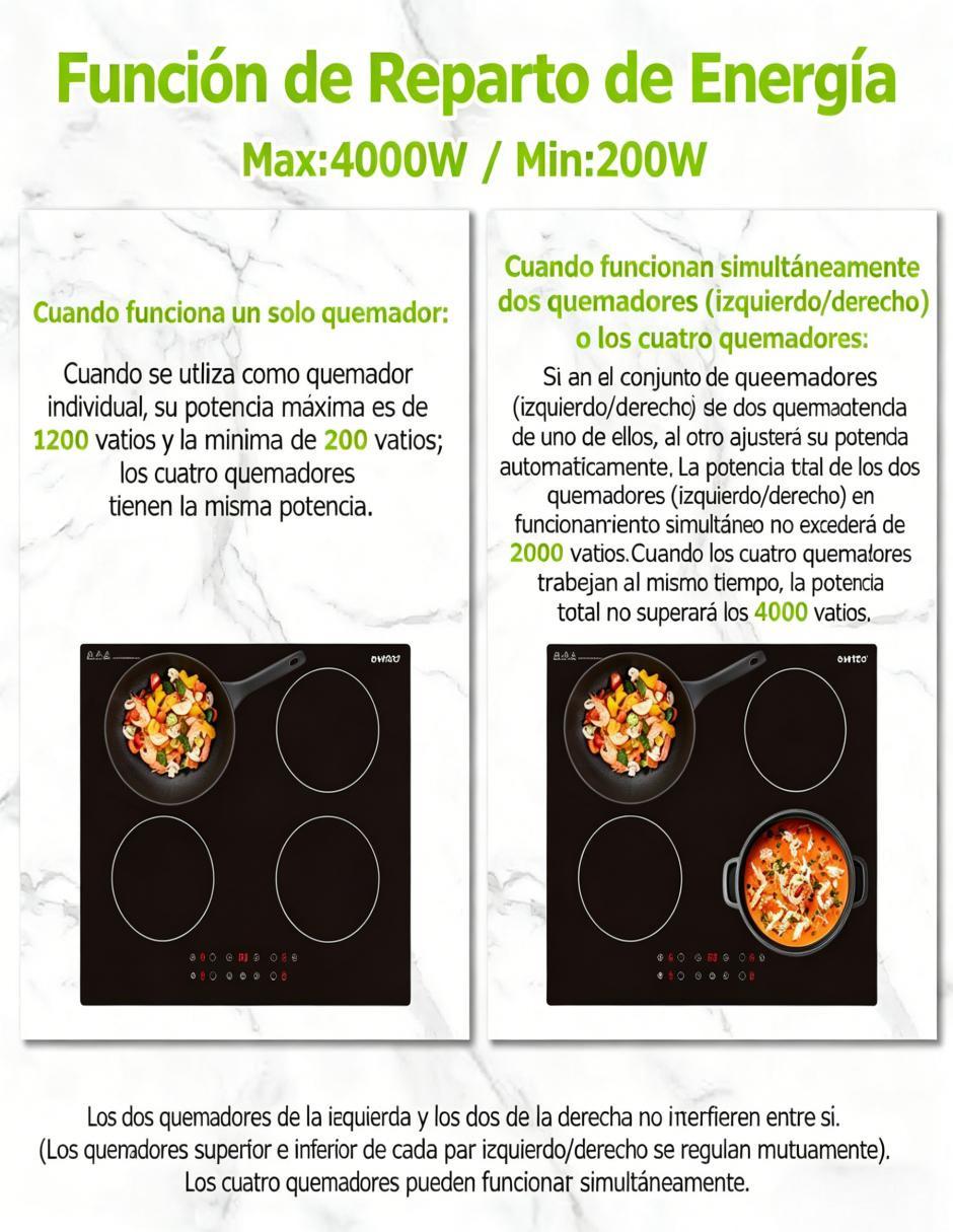 Parrilla de inducción ewtto et