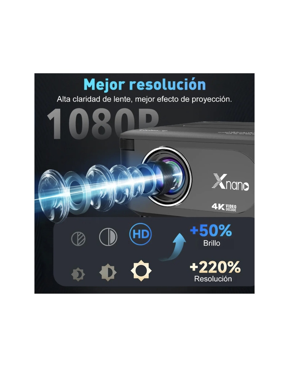 Proyector Proyector mini 4 k No aplica 2