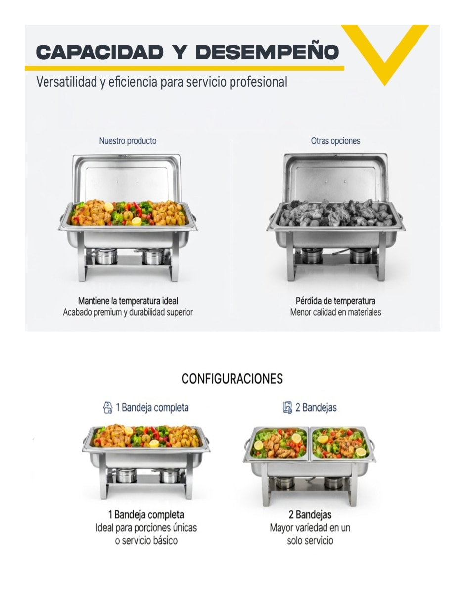 Kit/Chafer bufetera de Acero inoxidable Bufetera 4 compartimento/compartimentos 5