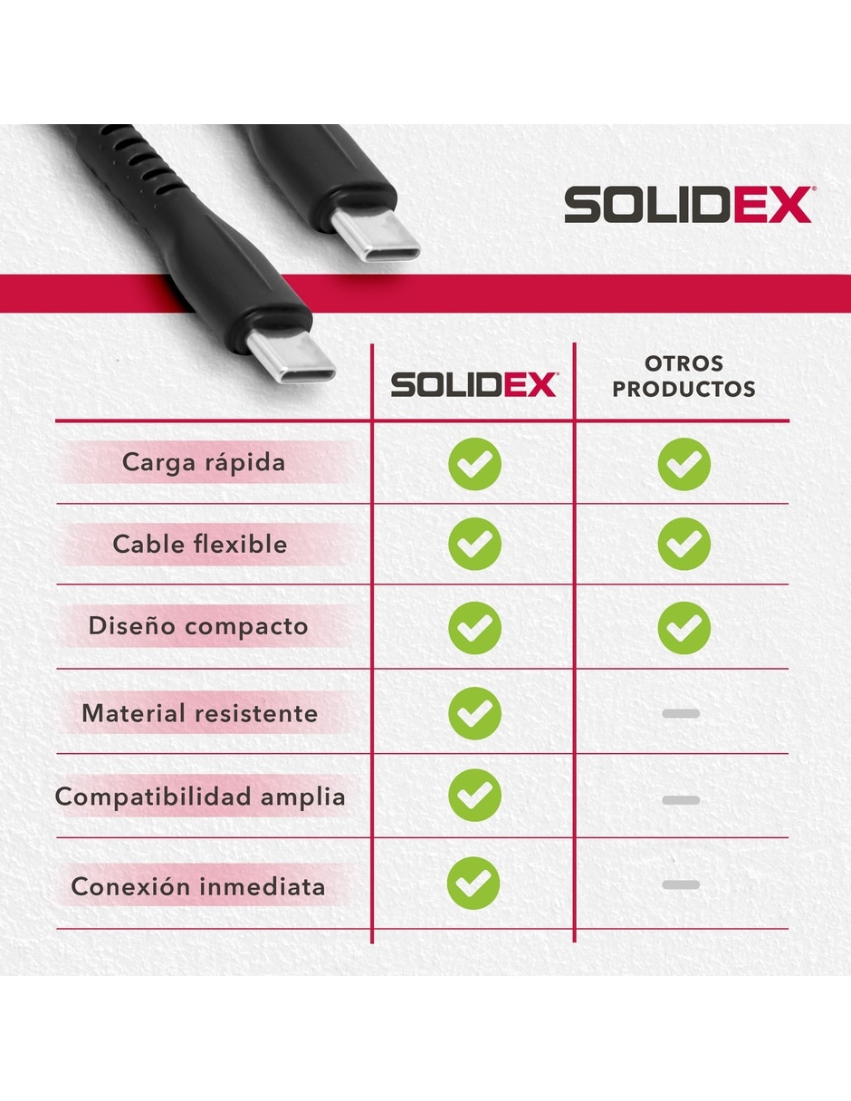 Cable usb c solidex a tipo usb c de 1.5 m