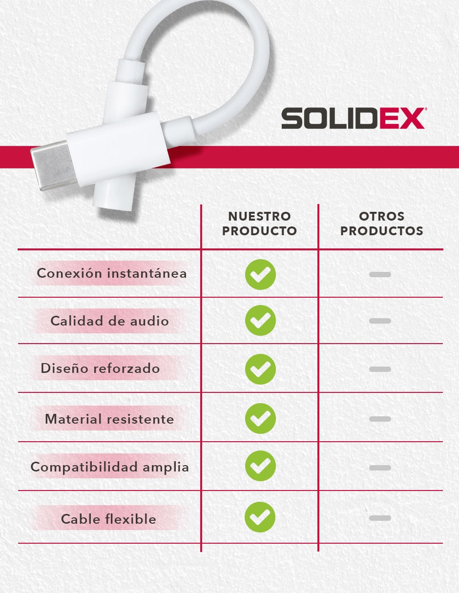 Cable usb mini c solidex a tipo auxiliar 3.5 mm de 1 m