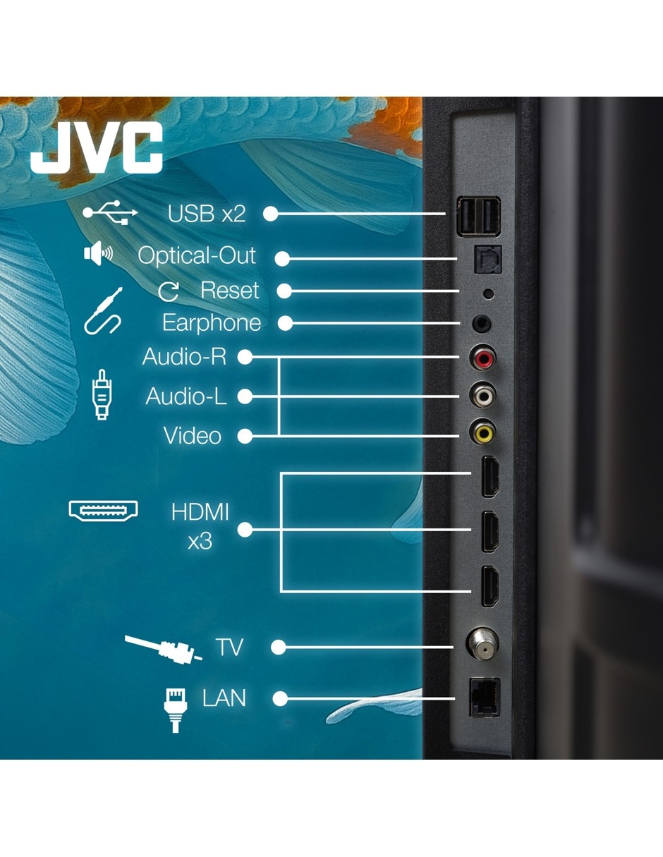 Pantalla Smart TV LED de 75 pulgadas 4K SI75URF con Roku TV