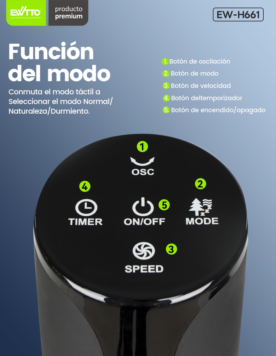 Set ventilador pedestal ewtto3 velocidades