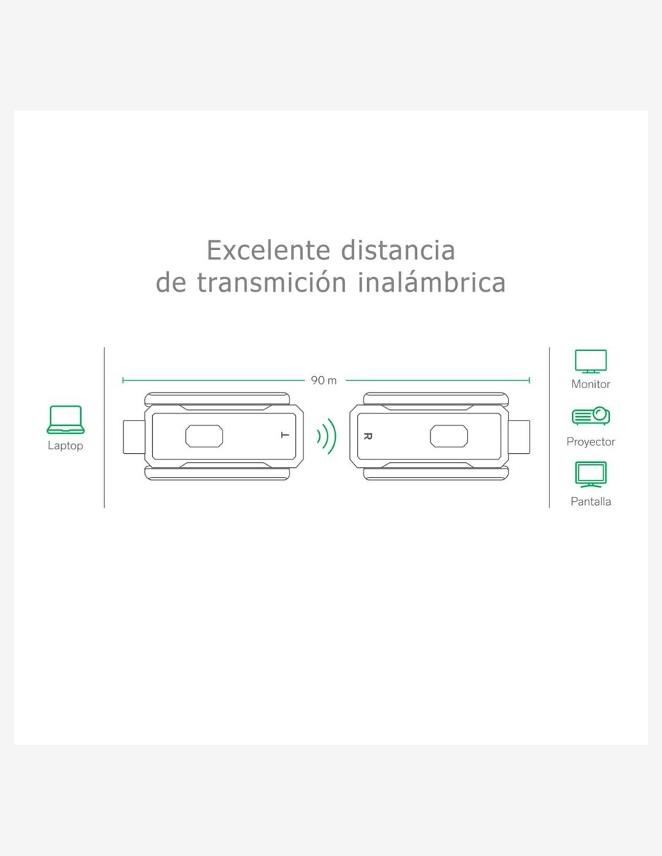 Extensor de HDMI Full HD 2