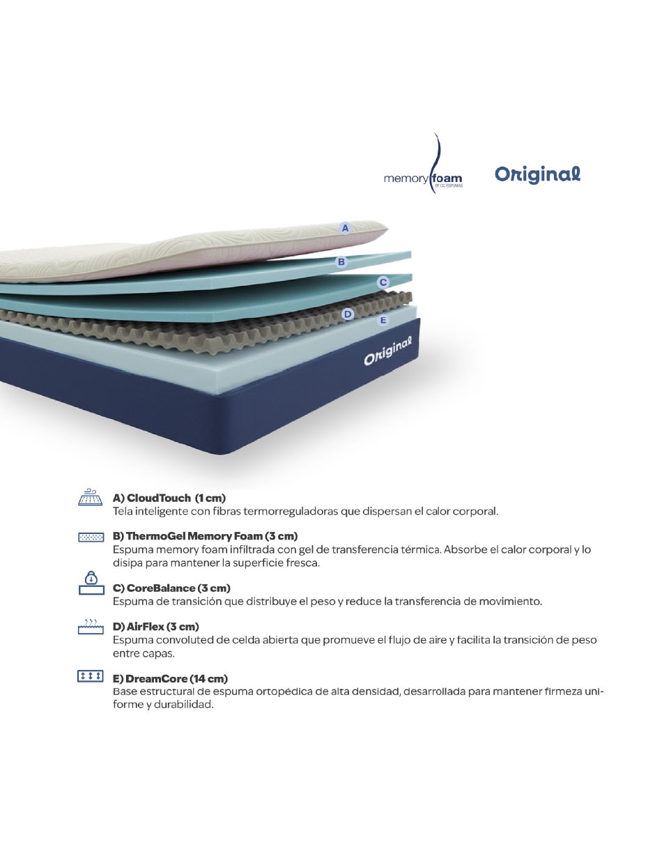 Colchón en caja Memory Foam