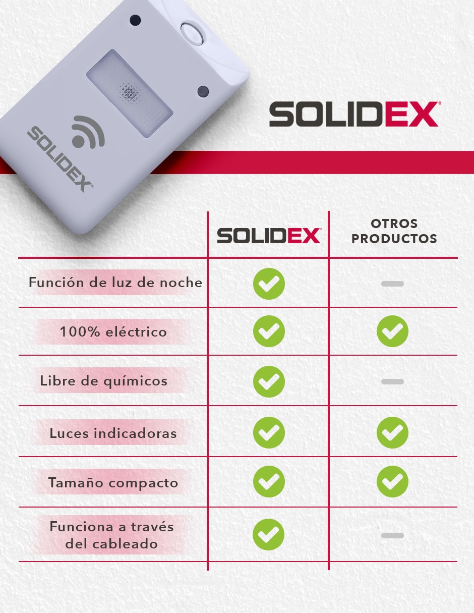 Lámpara repelente de insectos Solidex de 110 V - 120 V