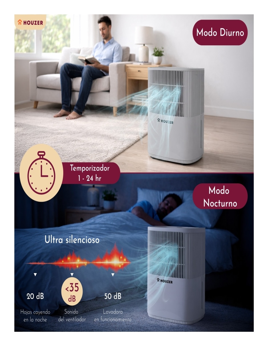 Deshumidificador eléctrico de 127 V 5