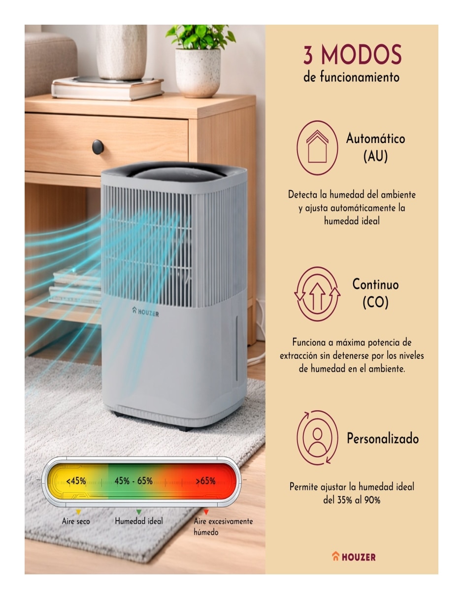 Deshumidificador eléctrico de 127 V 9