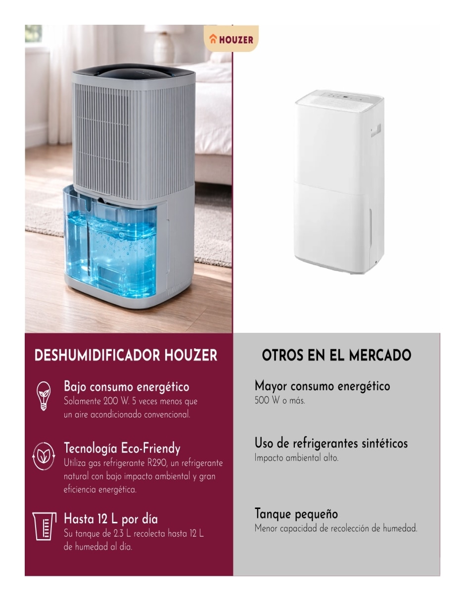 Deshumidificador eléctrico de 127 V 7