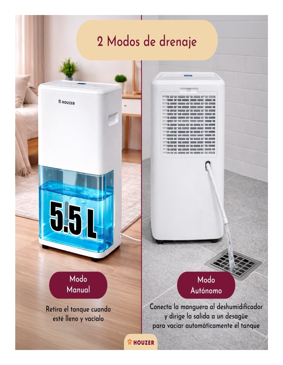 Deshumidificador eléctrico Houzer de 110 V