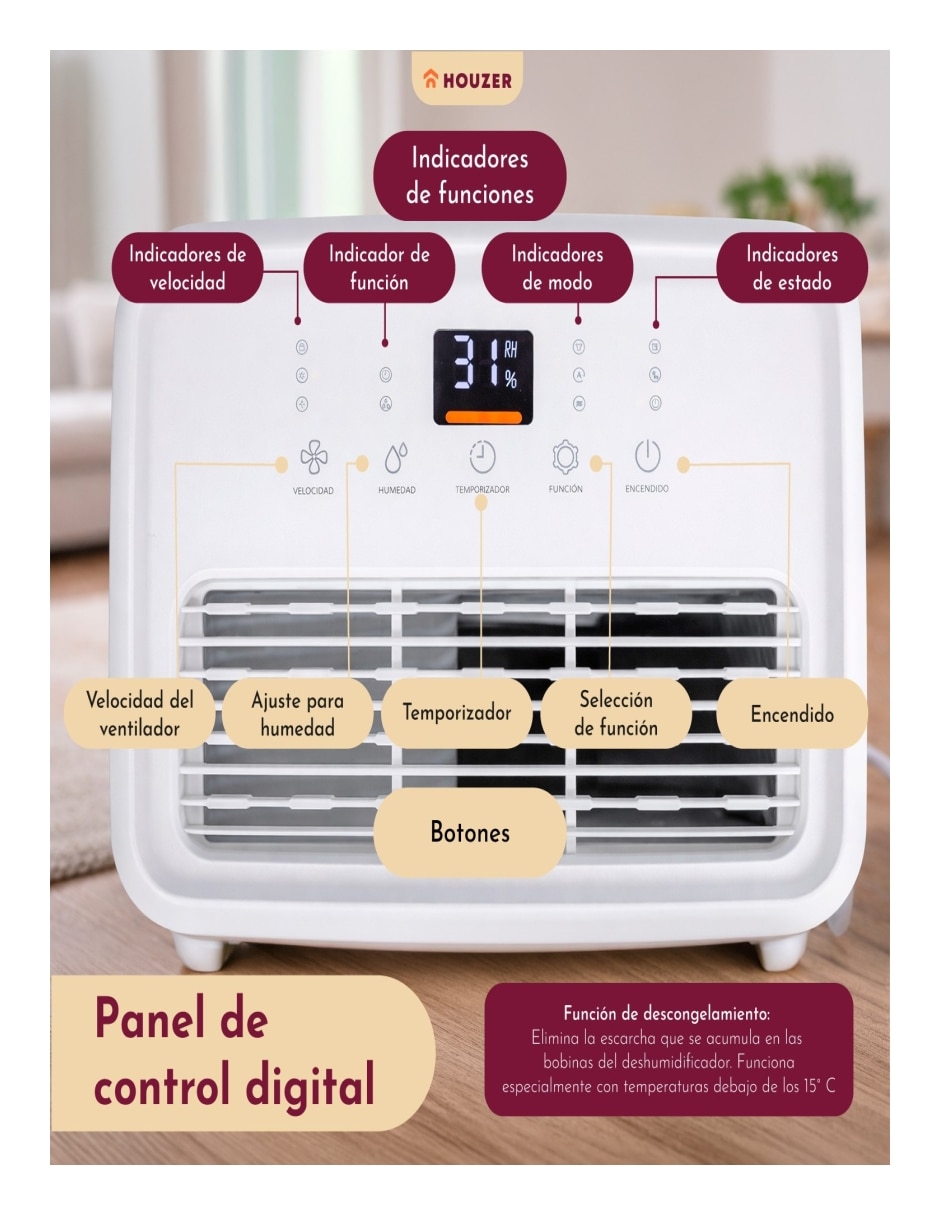Deshumidificador eléctrico Houzer de 110 V