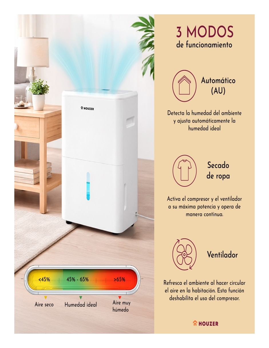 Deshumidificador eléctrico Houzer de 110 V