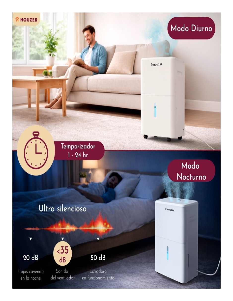 Deshumidificador eléctrico Houzer de 110 V