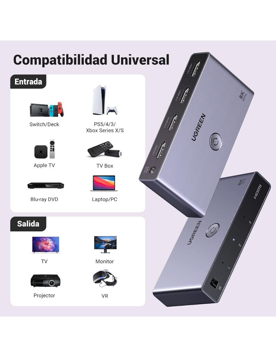 Extensor de HDMI Ugreen 4K