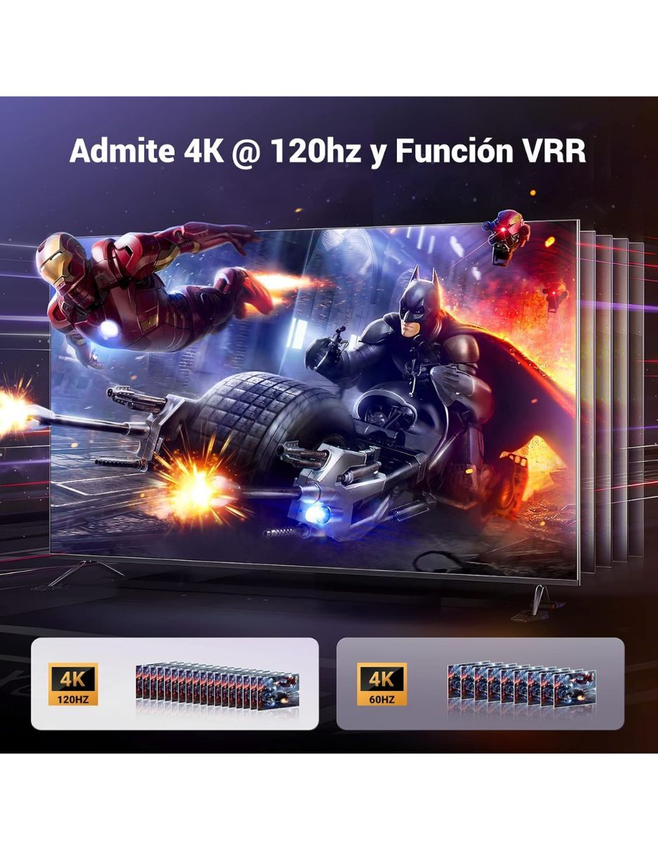Extensor de HDMI Ugreen 4K