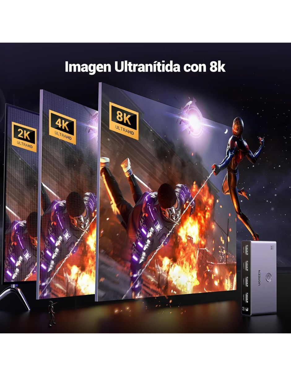 Extensor de HDMI Ugreen 4K