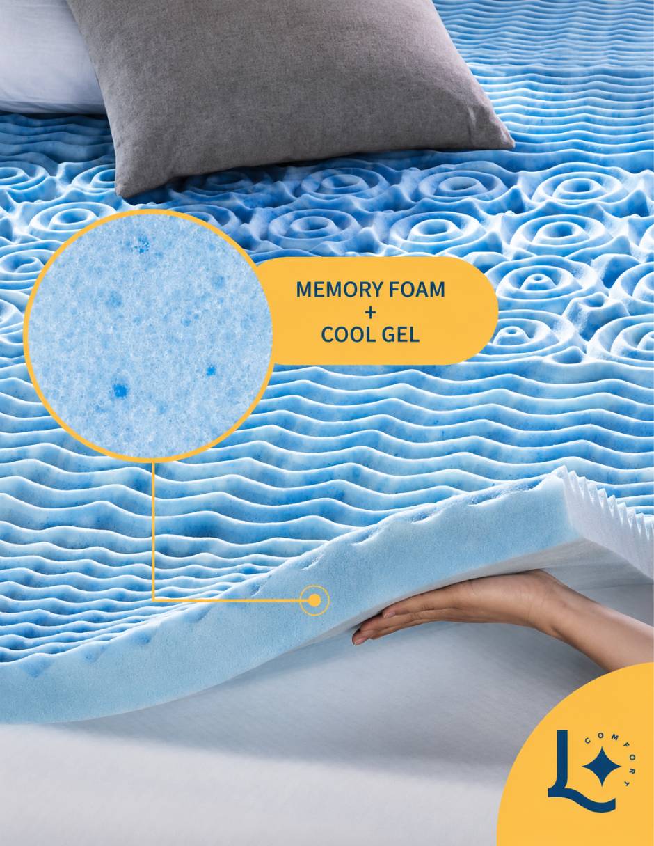 Colchoneta laila comfort 5-zone memory foam confort medio