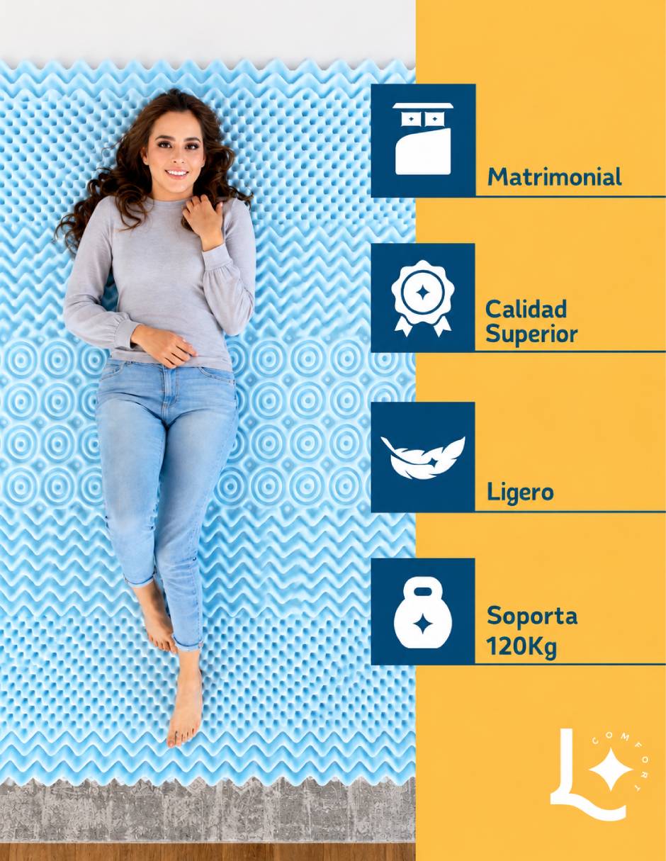 Colchoneta Laila Comfort confort medio