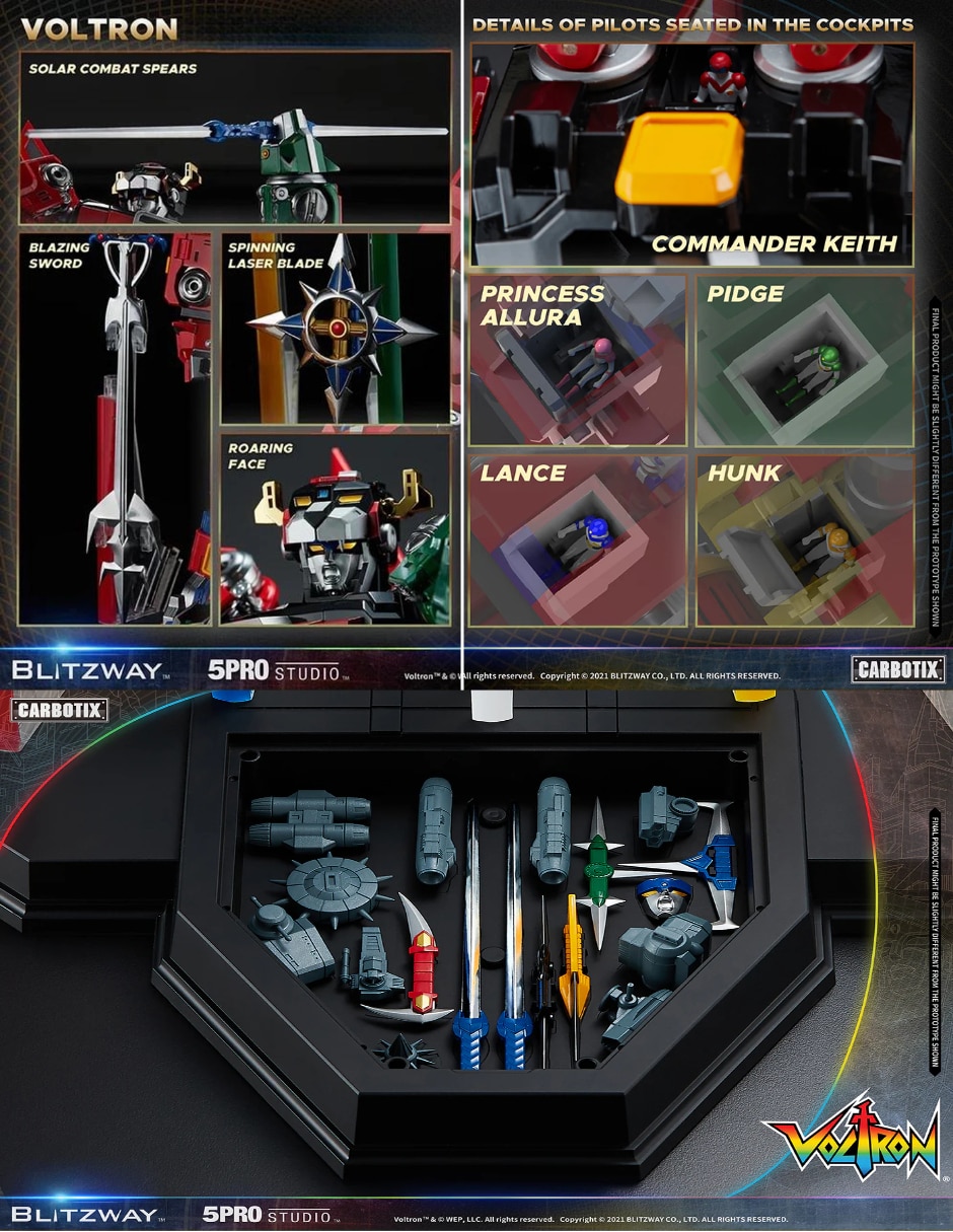 Figura de colección articulada Mazinger Z Voltron Blitzway
