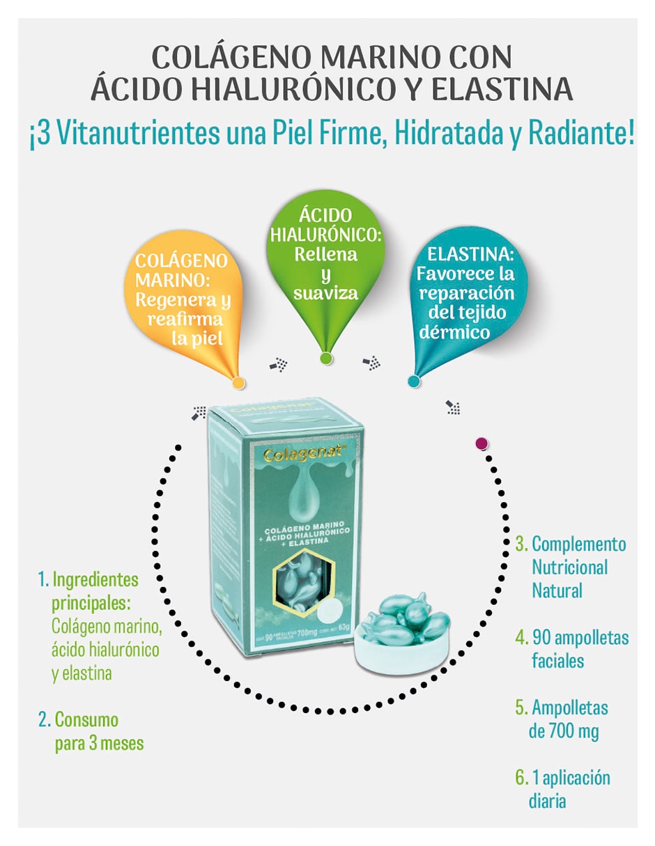 Tratamiento facial colagenat facial colagenat